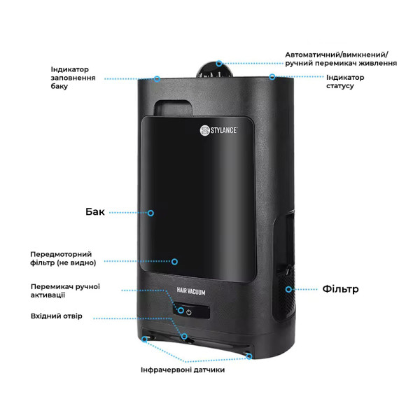 Безконтактний вакуумний автоматичний пилосос-совок Stylance Professional Vacuum Hair Dustbin 800-002